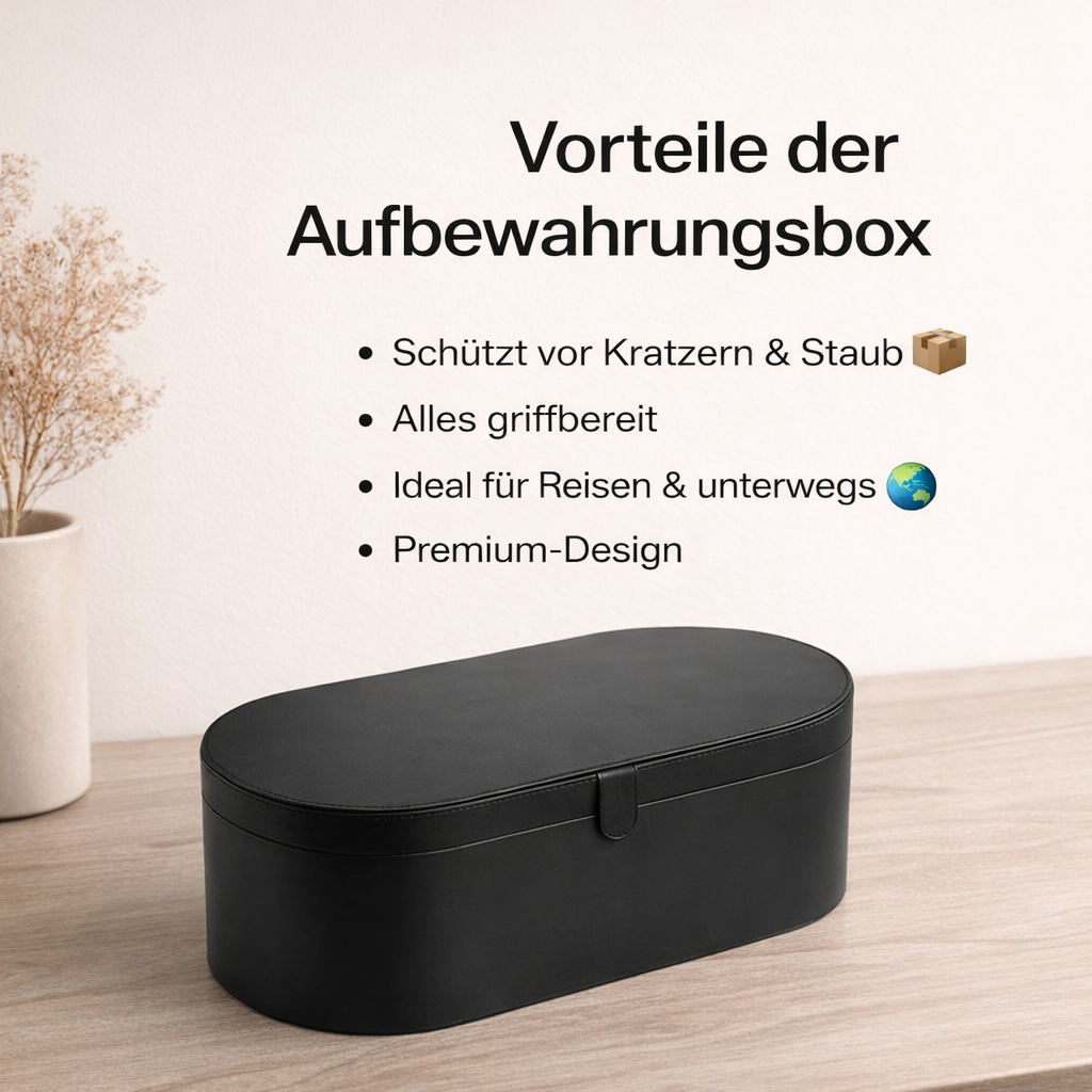 Aufbewahrungsbox